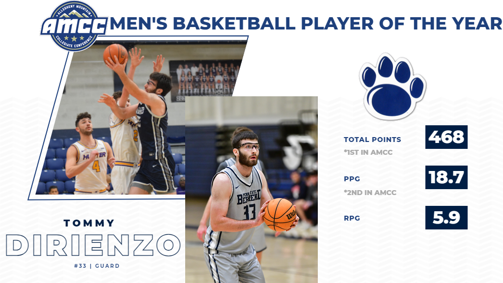 DiRienzo Named AMCC Player of the Year; McDonough Earns Second Team Honors