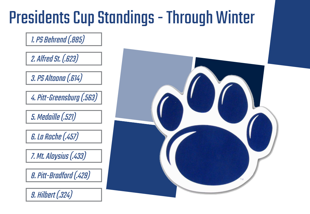 Behrend Lions Remain Leaders in Presidents Cup Standings