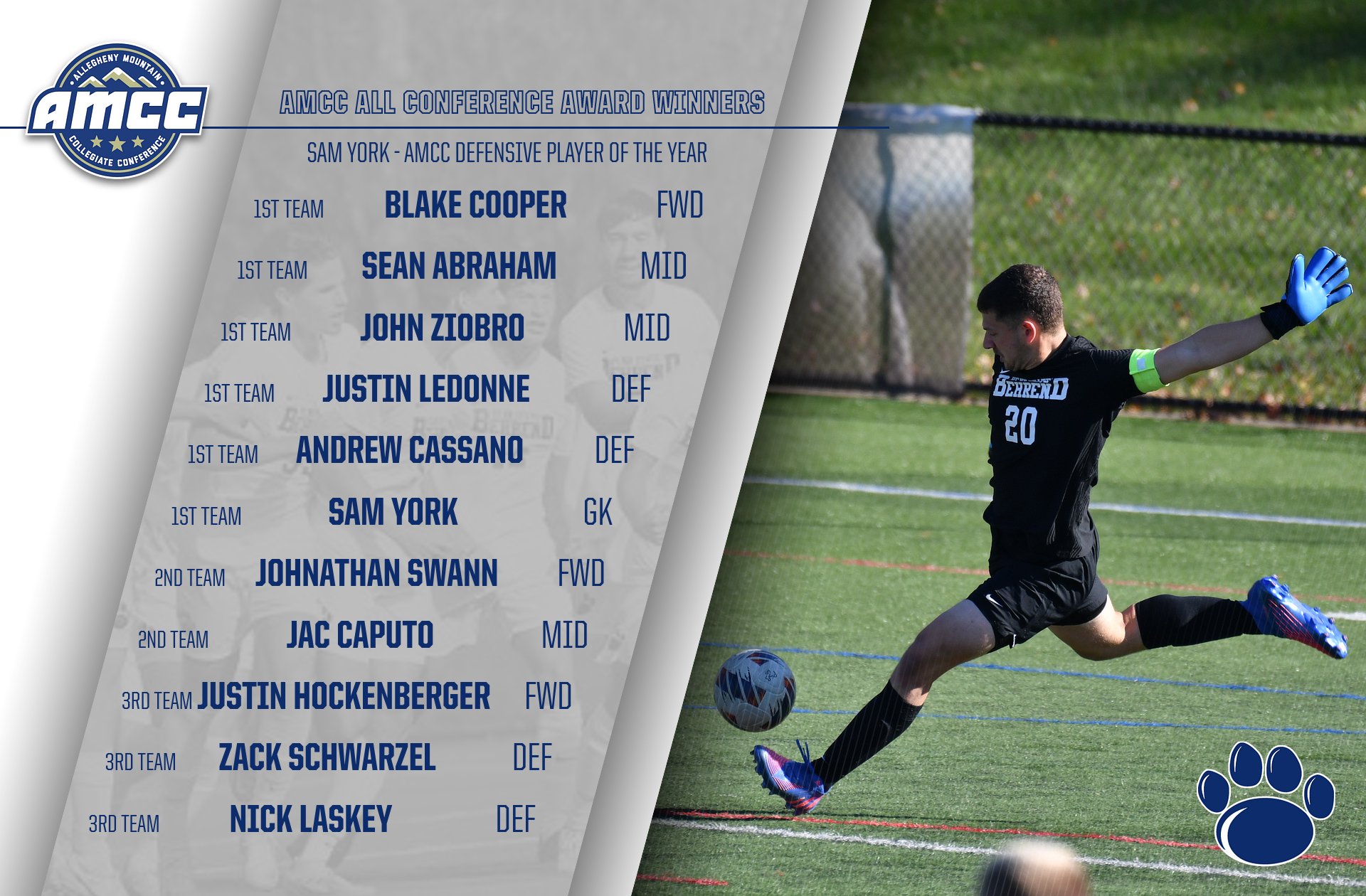 York Named AMCC Men's Soccer Defensive Player of the Year; 11 Earn All-Conference Honors