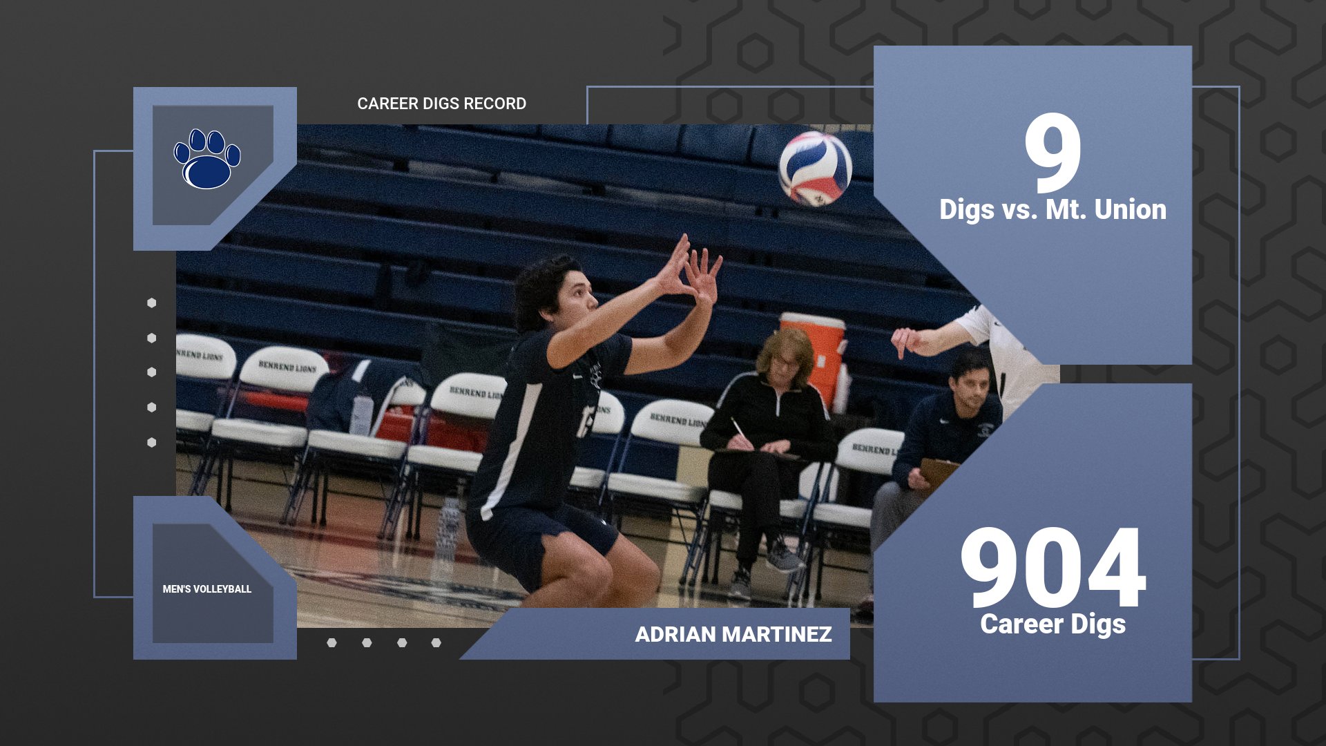 Martinez Breaks Career Digs Record; Men's Volleyball Falls to Mt. Union