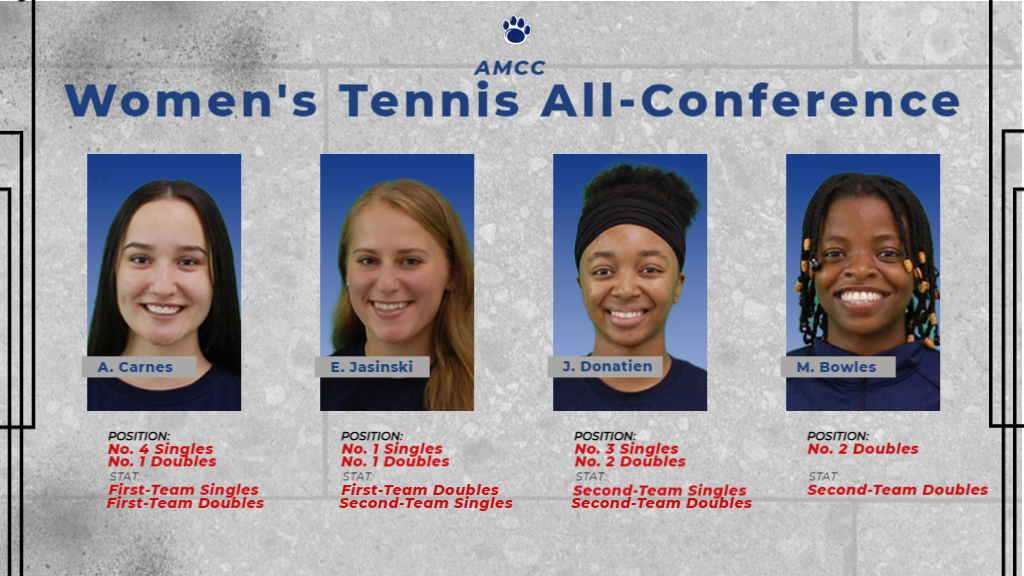 Four Named to All-AMCC Women's Tennis Team; Barger Tabs Co-Coach of the Year