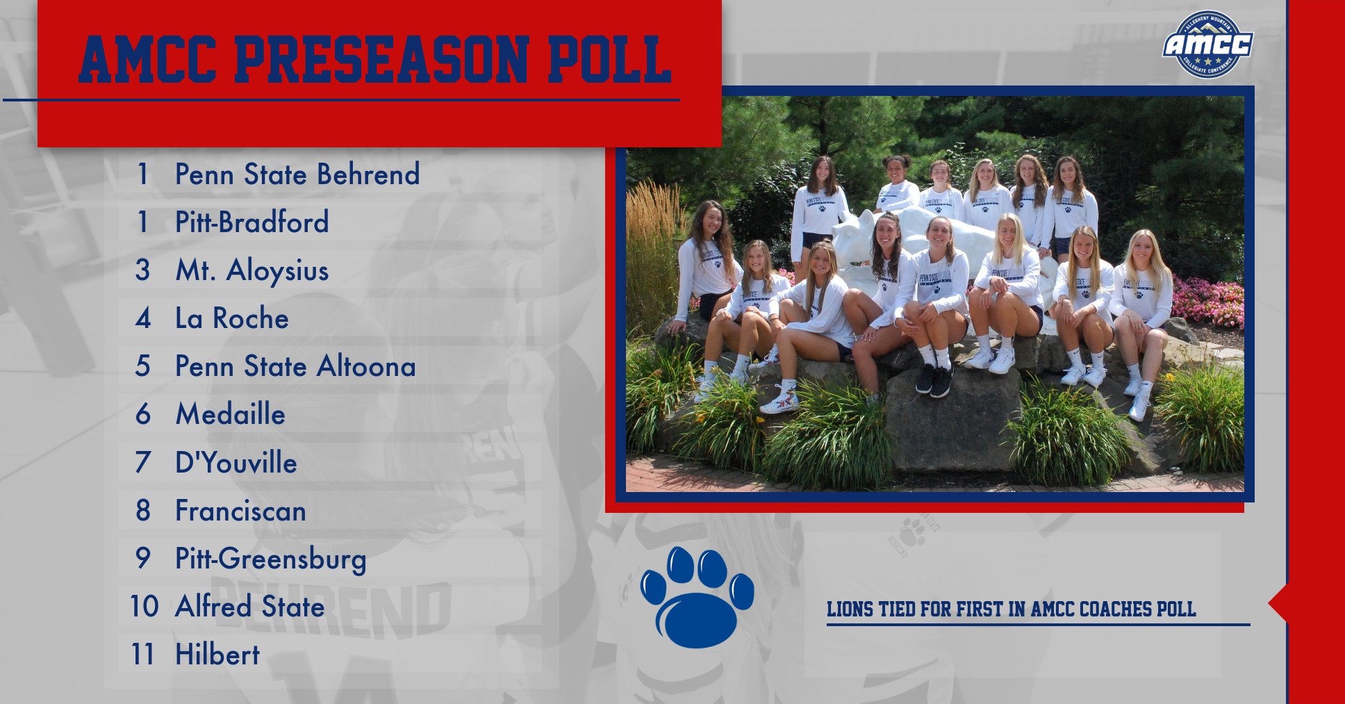 Behrend Volleyball Tied For Top Spot in AMCC Preseason Poll