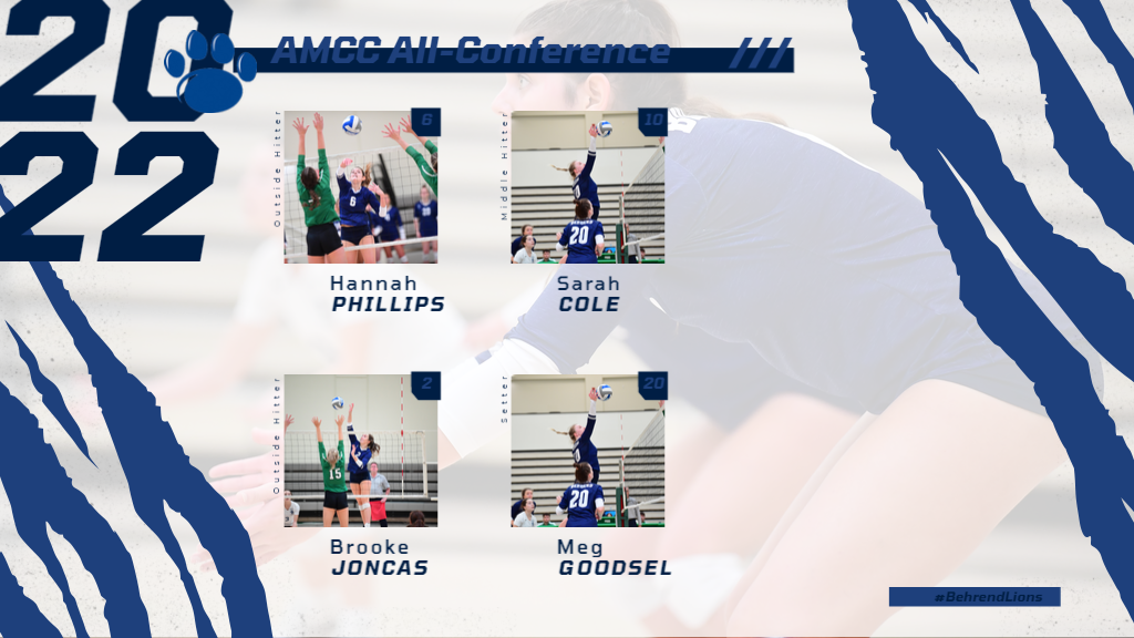 Phillips Named AMCC Co-Player of the Year; Four Named All-Conference