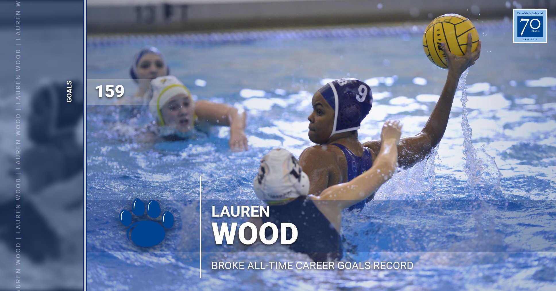 Wood Breaks Behrend Career Goals Record; Lions Fall to W&J and Grove City
