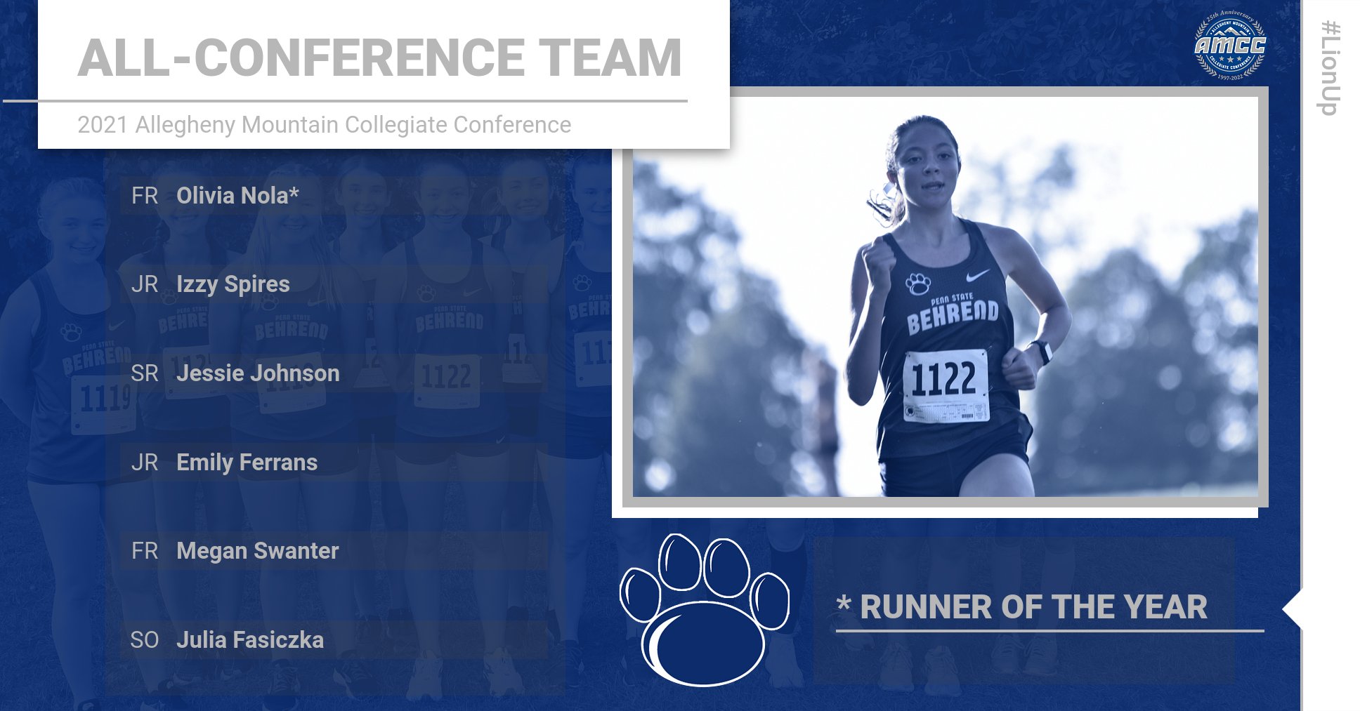 Nola Named Runner of the Year, Six Named All-Conference